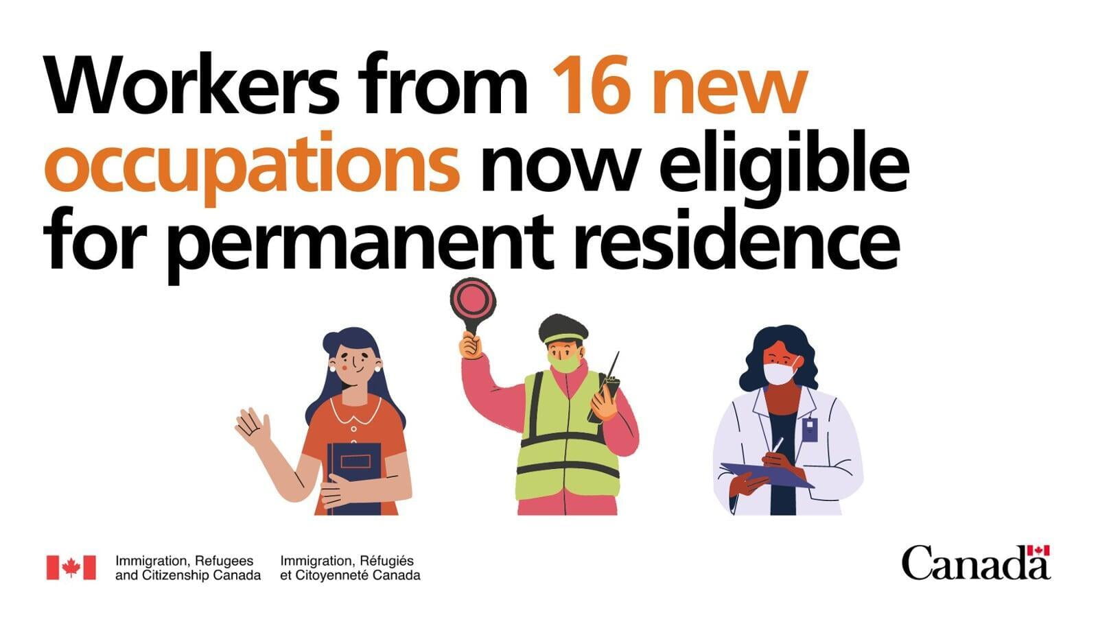 IRCC announced that Workers from 16 new occupations are now eligible for permanent residence.